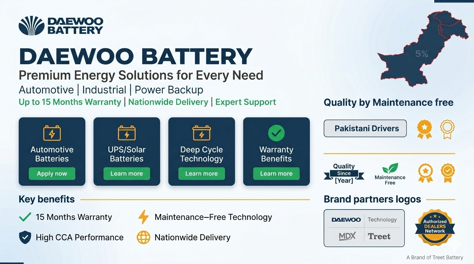 Daewoo Battery – Car, UPS &amp; Solar Batteries in Pakistan